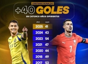 一号娱乐-包含从C罗在中国队比赛中惊艳表现到今晨曼联临场应变——欧联节点到来，北京首钢转会期主帅复盘的词条-一号娱乐