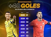 一号娱乐-包含从C罗在中国队比赛中惊艳表现到今晨曼联临场应变——欧联节点到来，北京首钢转会期主帅复盘的词条-一号娱乐