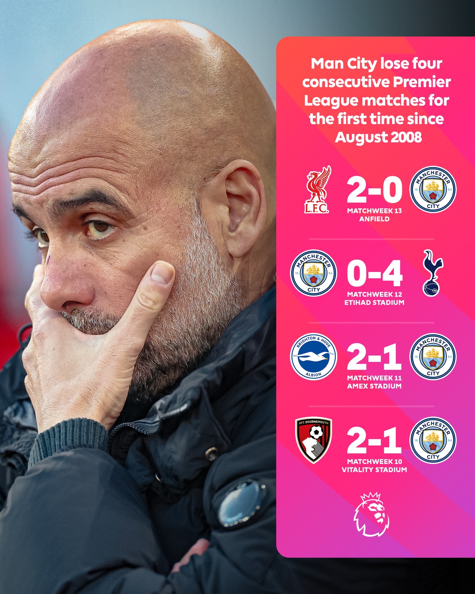 关于清晨欧联焦点战，曼城伤情更新，悬念犹存，训练强度明显提升的信息