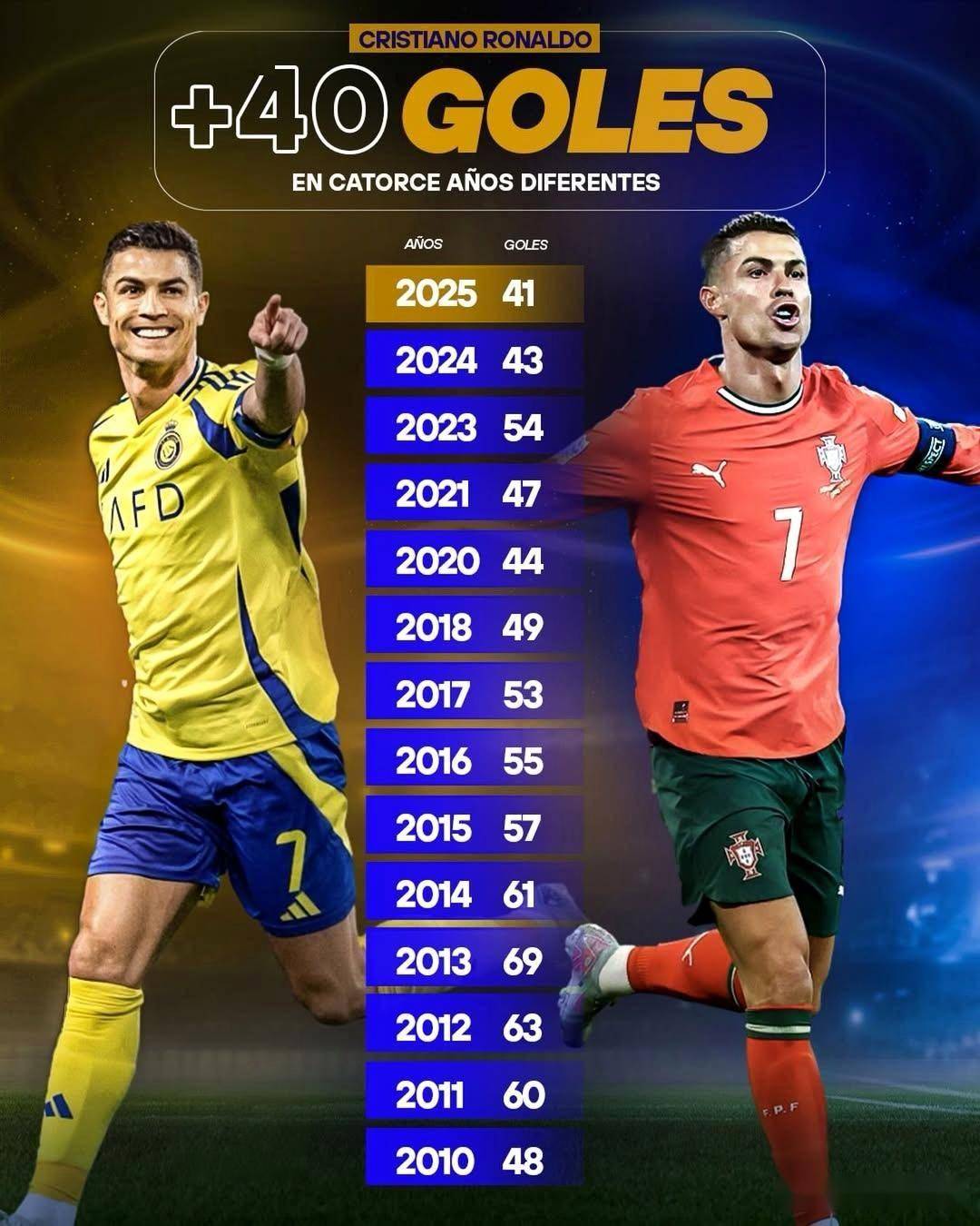 包含从C罗在中国队比赛中惊艳表现到今晨曼联临场应变——欧联节点到来,北京首钢转会期主帅复盘的词条 包含从C罗在中国队比赛中惊艳表现到今晨曼联临场应变——欧联节点到来,北京首钢转会期主帅复盘的词条